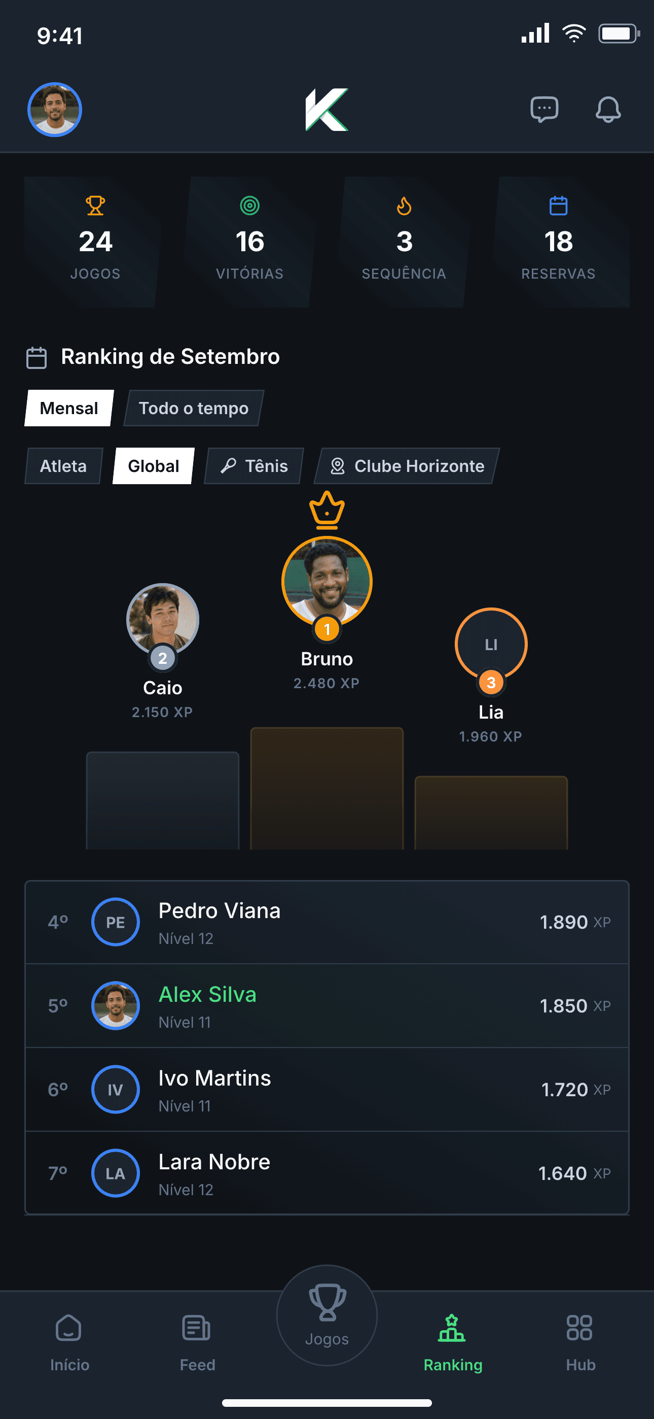 Ranking Kourty de setembro com pódio, XP e posição dos jogadores
