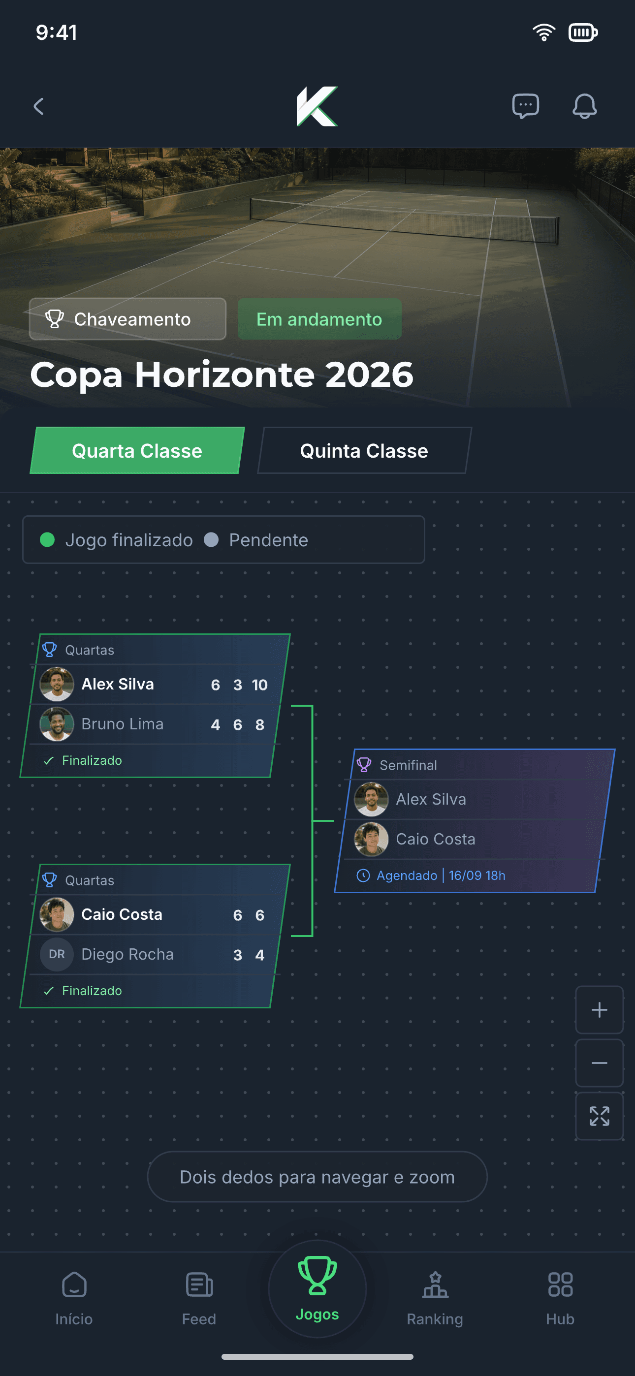 Chaveamento ao vivo de um torneio de tênis no Kourty